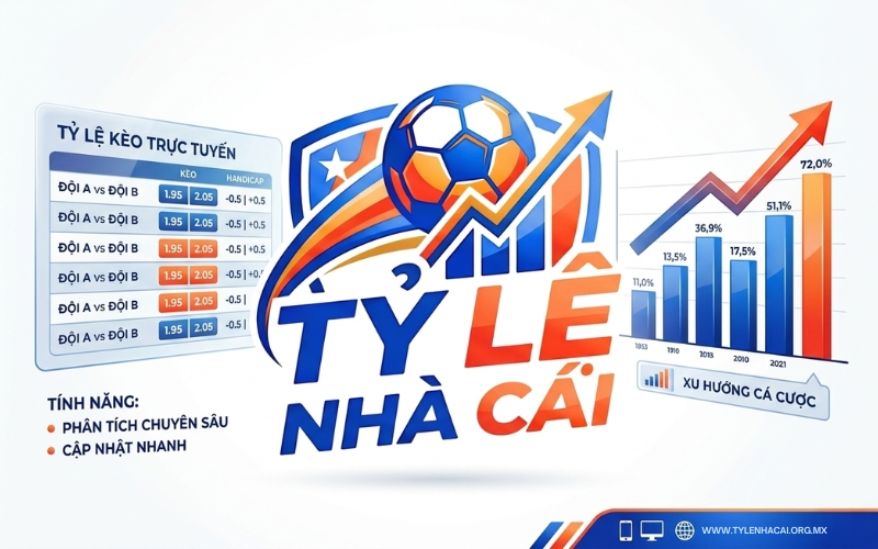 tỷ lệ kèo nhà cái